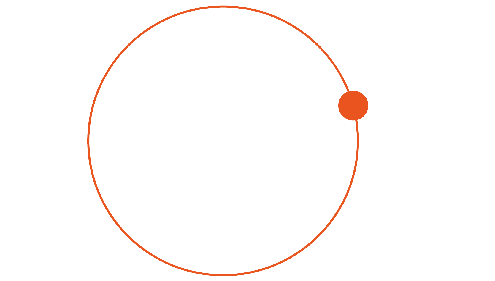 Orbit Pvt Ltd Logo